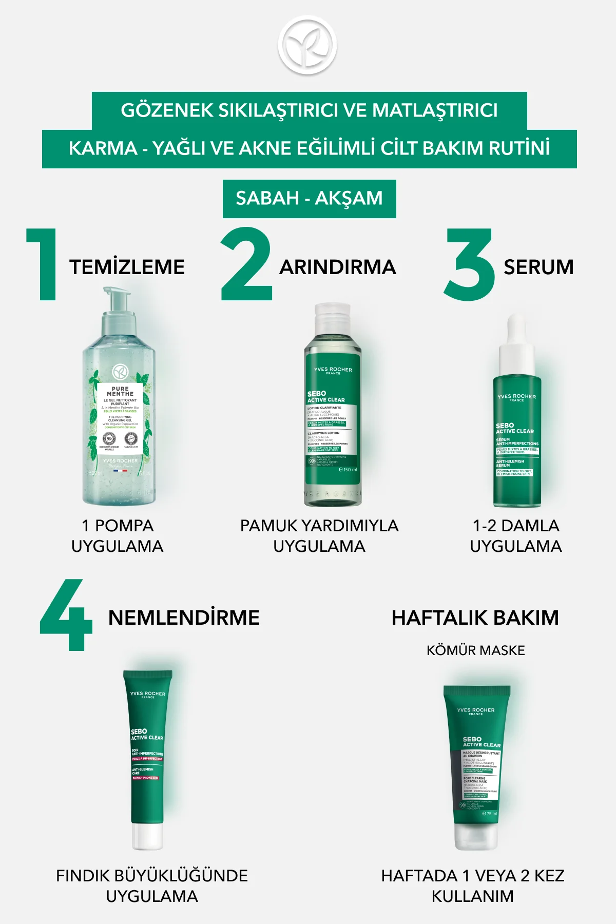 Akne/Sivilce Karşıtı Krem-Süksinik Asit&Allantoin &Aloe Vera-Sebo