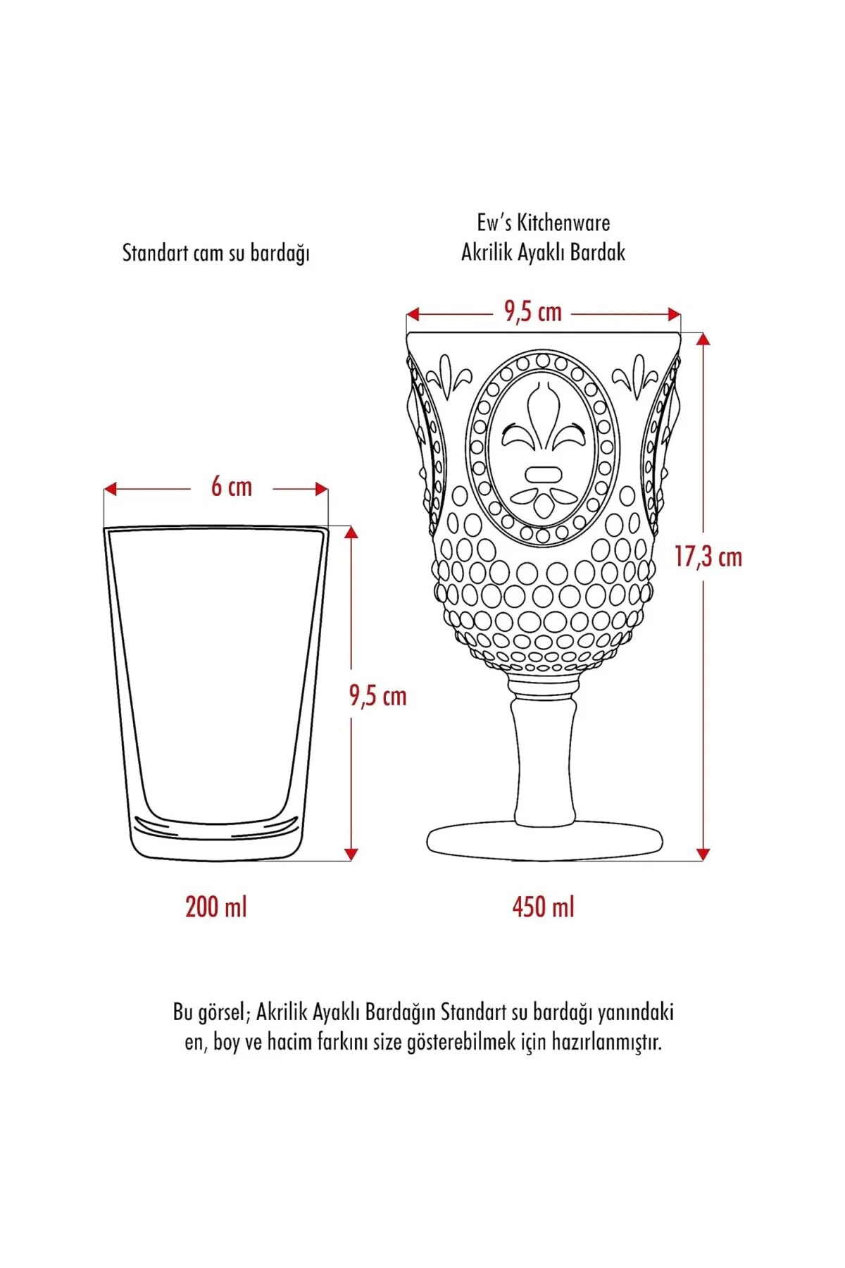 Akrilik Amber Tekli Kadeh & Su Meşrubat Kahve Yanı Bardağı 450 ml (Cam Değildir)