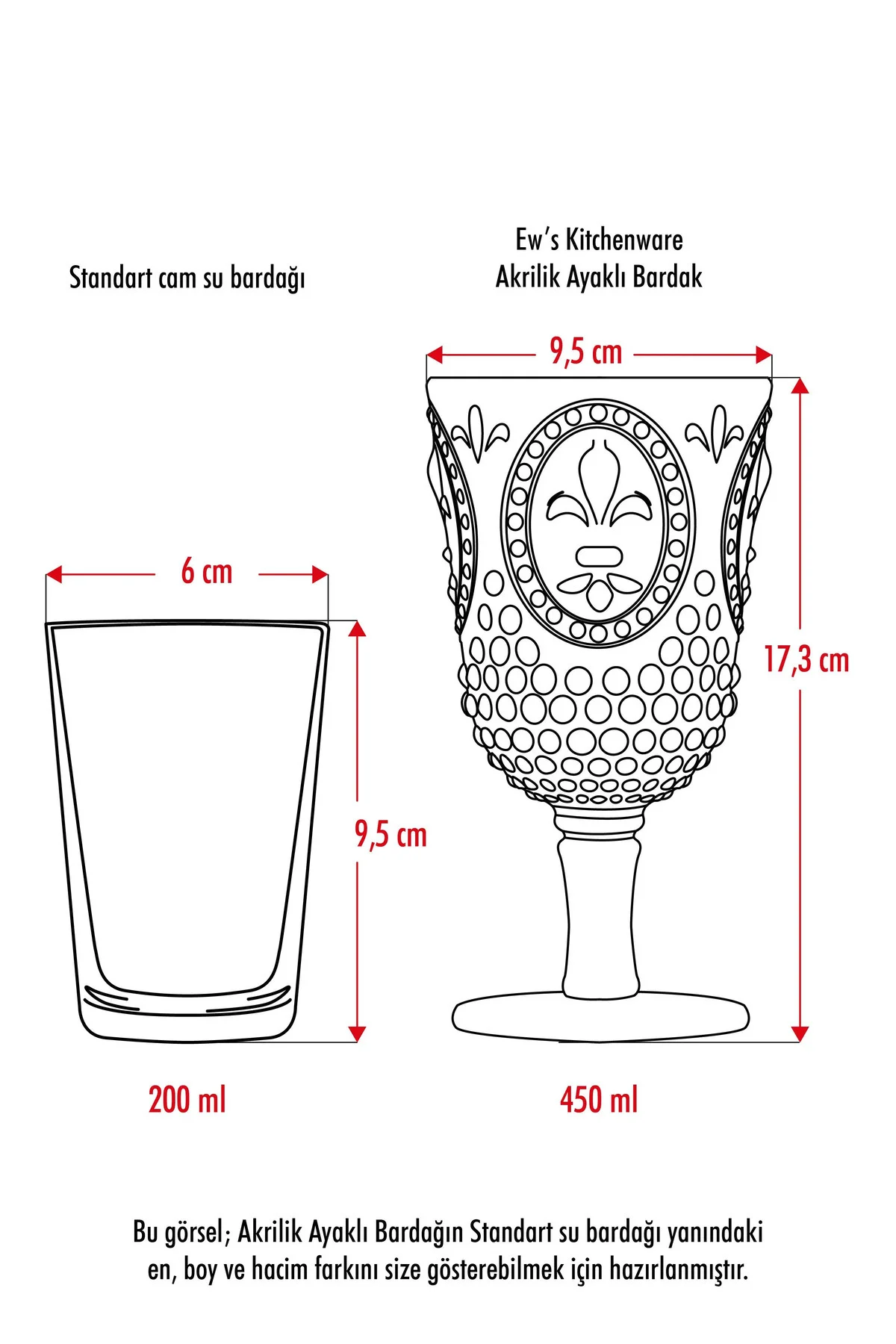 Akrilik Bal Tekli Kadeh & Su Meşrubat Kahve Yanı Bardağı 450 ml ( Cam Değildir )