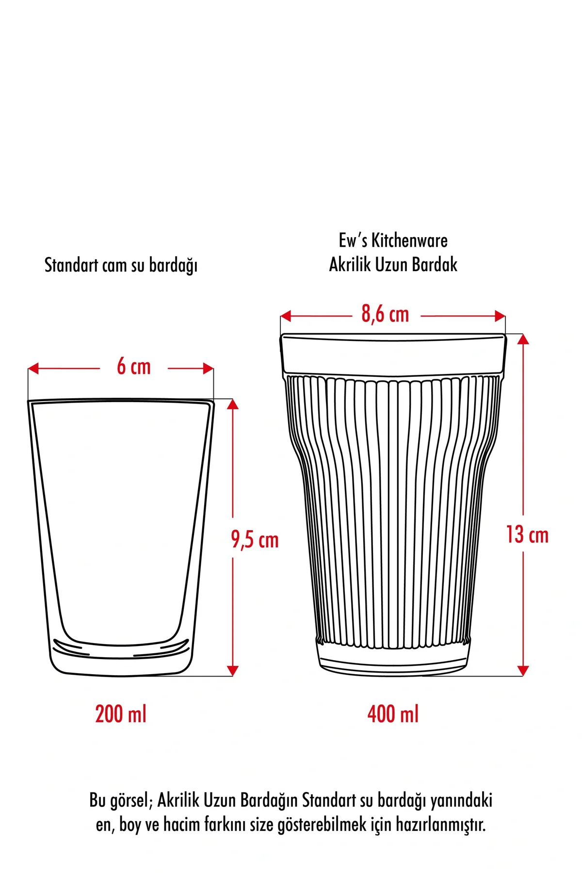Akrilik Lacivert Tekli Uzun Bardak & Su Meşrubat Bardağı 400 ml ( Cam Değildir )