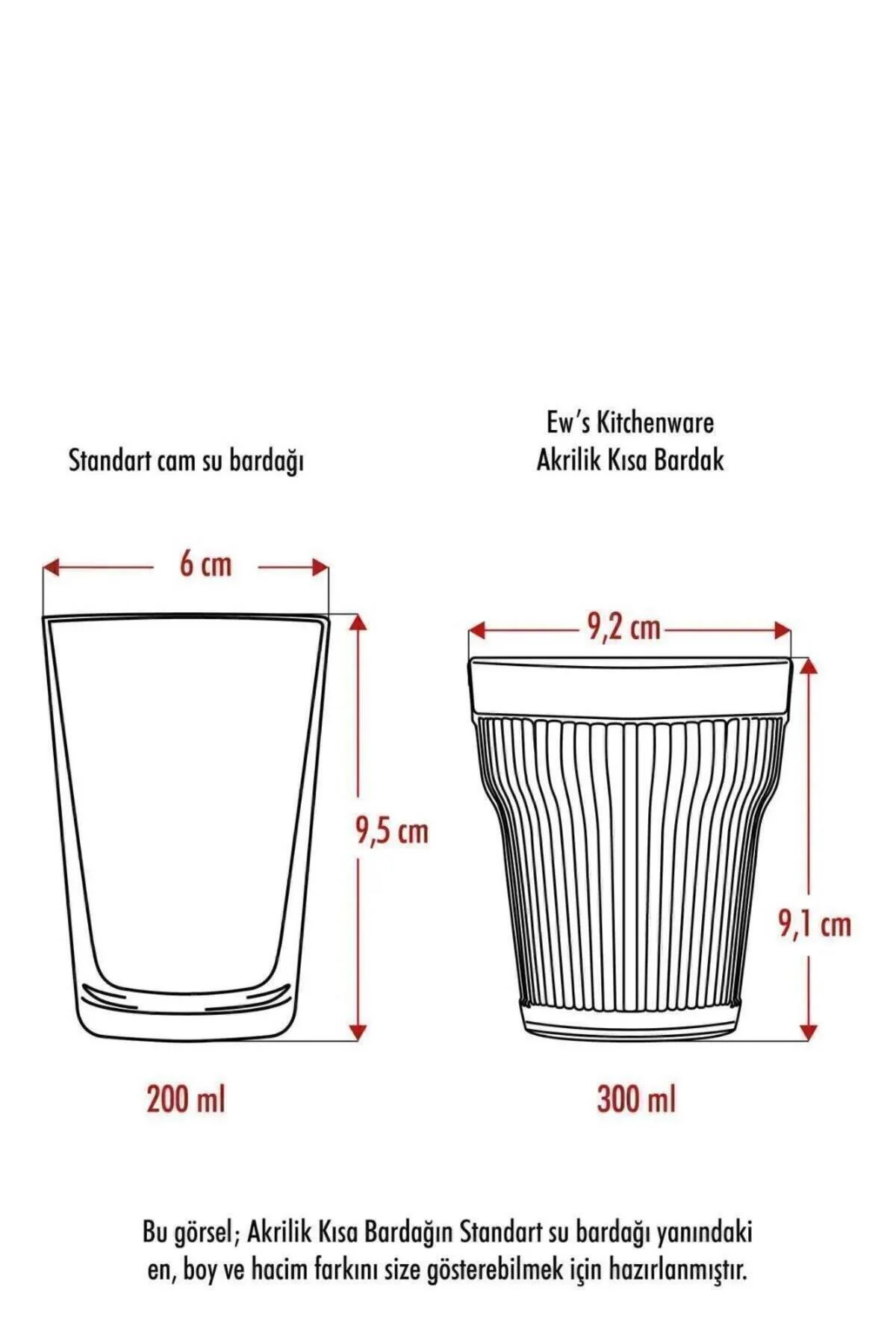 Akrilik Lacivert Tekli Kısa Bardak & Su Meşrubat Kahve Yanı Bardağı 300 ml ( Cam Değildir )