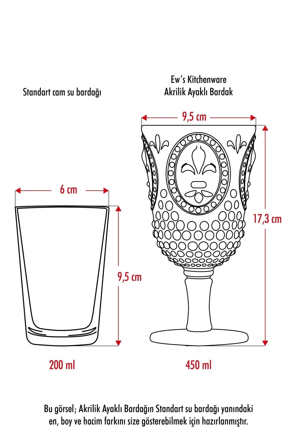 Akrilik Pembe Tekli Kadeh & Su Meşrubat Kahve Yanı Bardağı 450 Ml