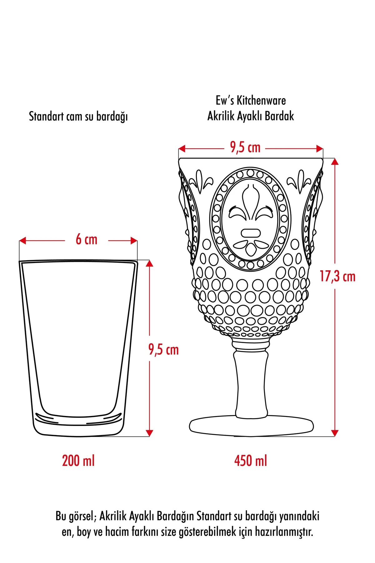 Akrilik Şeffaf 6'lı Kadeh & Su Meşrubat Kahve Yanı Bardağı 450 ml