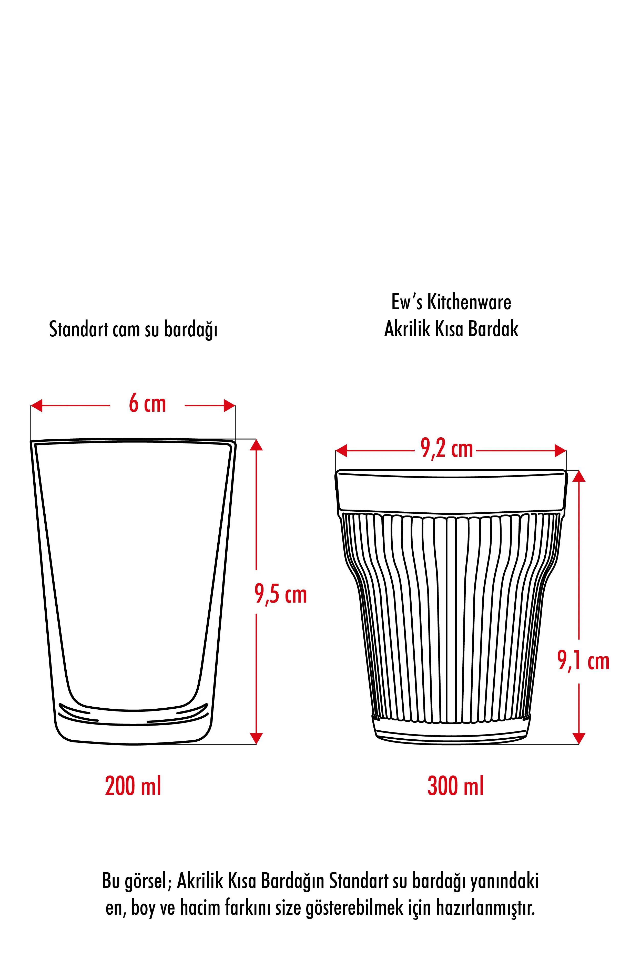 Akrilik Şeffaf Bardak 300 ml — Kırılmaz, BPA İçermez, Su & Kahve Yanı Bardak