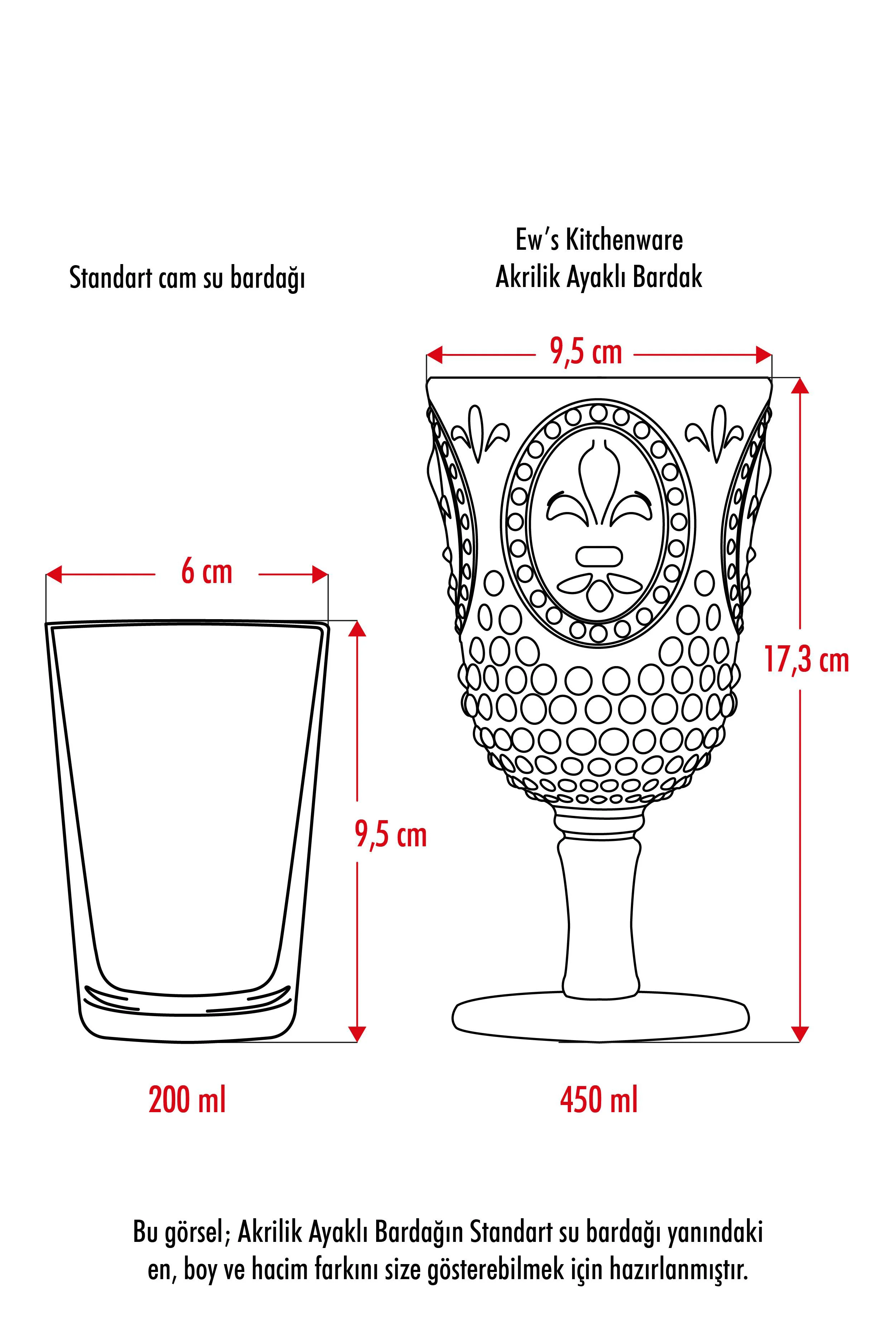 Akrilik Yeşil Tekli Kadeh & Su Meşrubat Kahve Yanı Bardağı 450 ml ( Cam Değildir ) Akrilik Yeşil Tekli Kadeh & Su Meşrubat Kahve Yanı Bardağı 450 ml ( Cam Değildir )