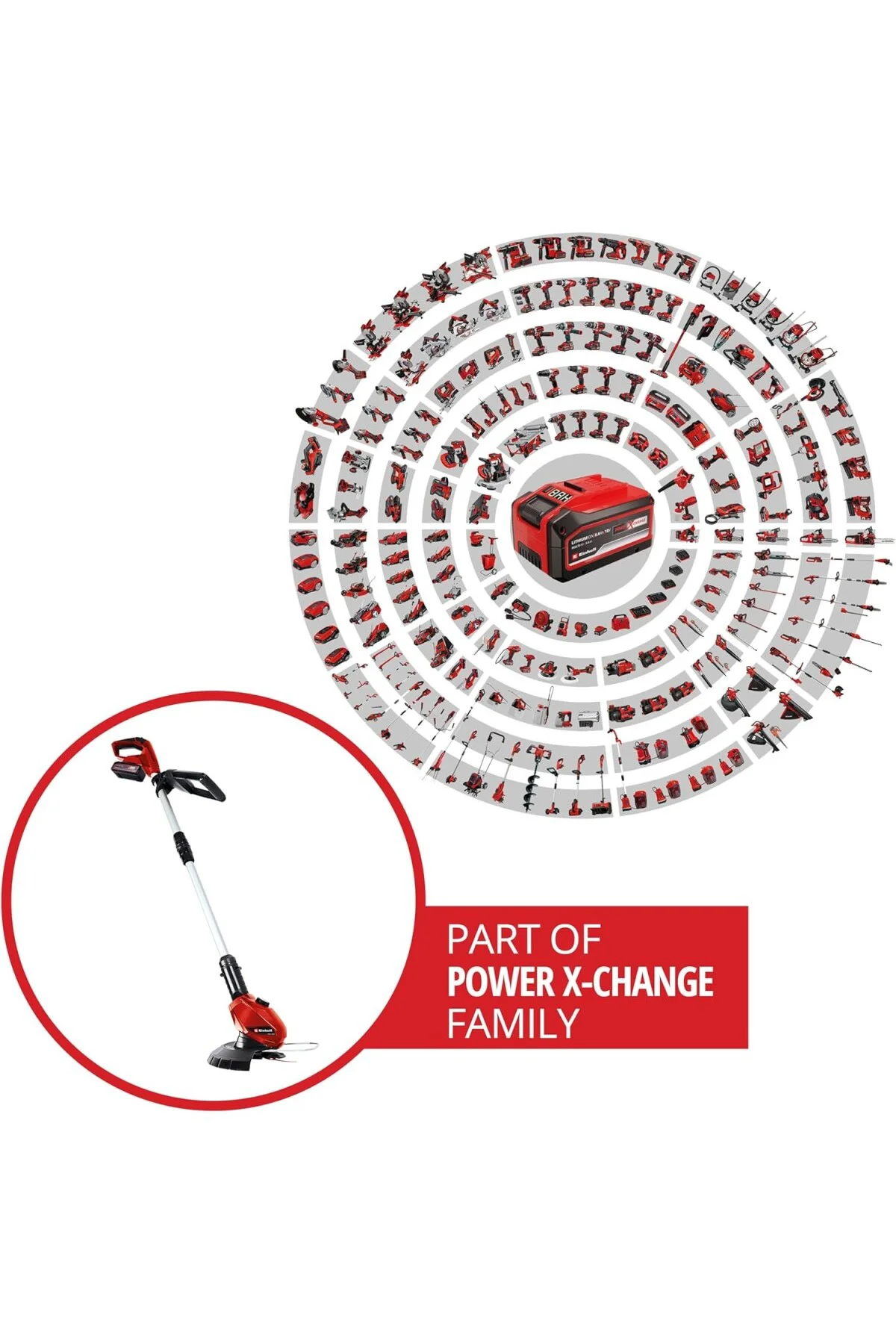 Akülü Kenar Kesme GE-CT 18 Li (1x 2.5 Ah) Power X-Change (18 V, d Akülü Kenar Kesme GE-CT 18 Li (1x 2.5 Ah) Power X-Change (18 V, d