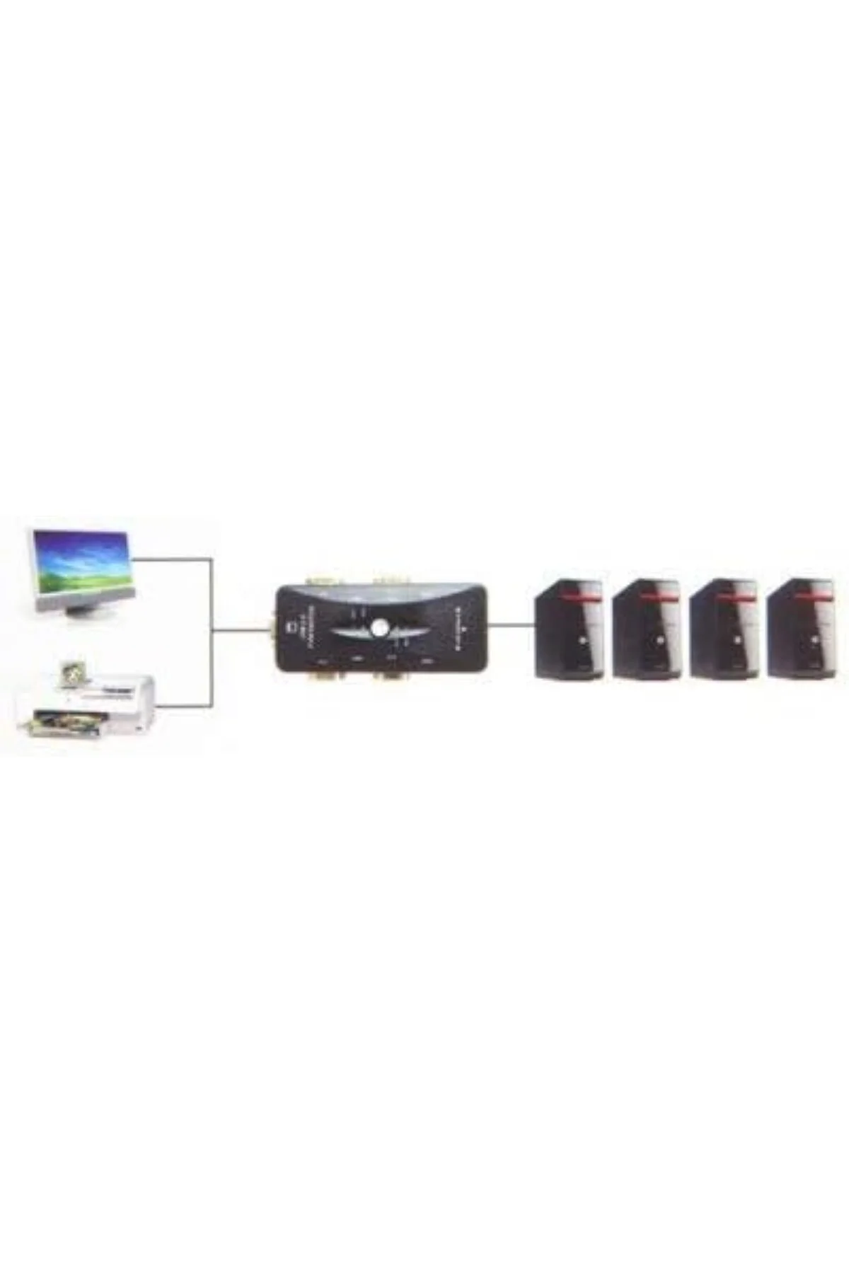 Al-4210 4 Port USB Kvm Switch 4 PC Kasa Tek Kontrol Çoklu VGA