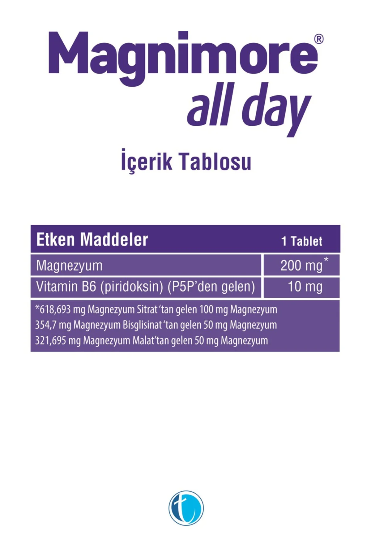 All Day 30 Tablet