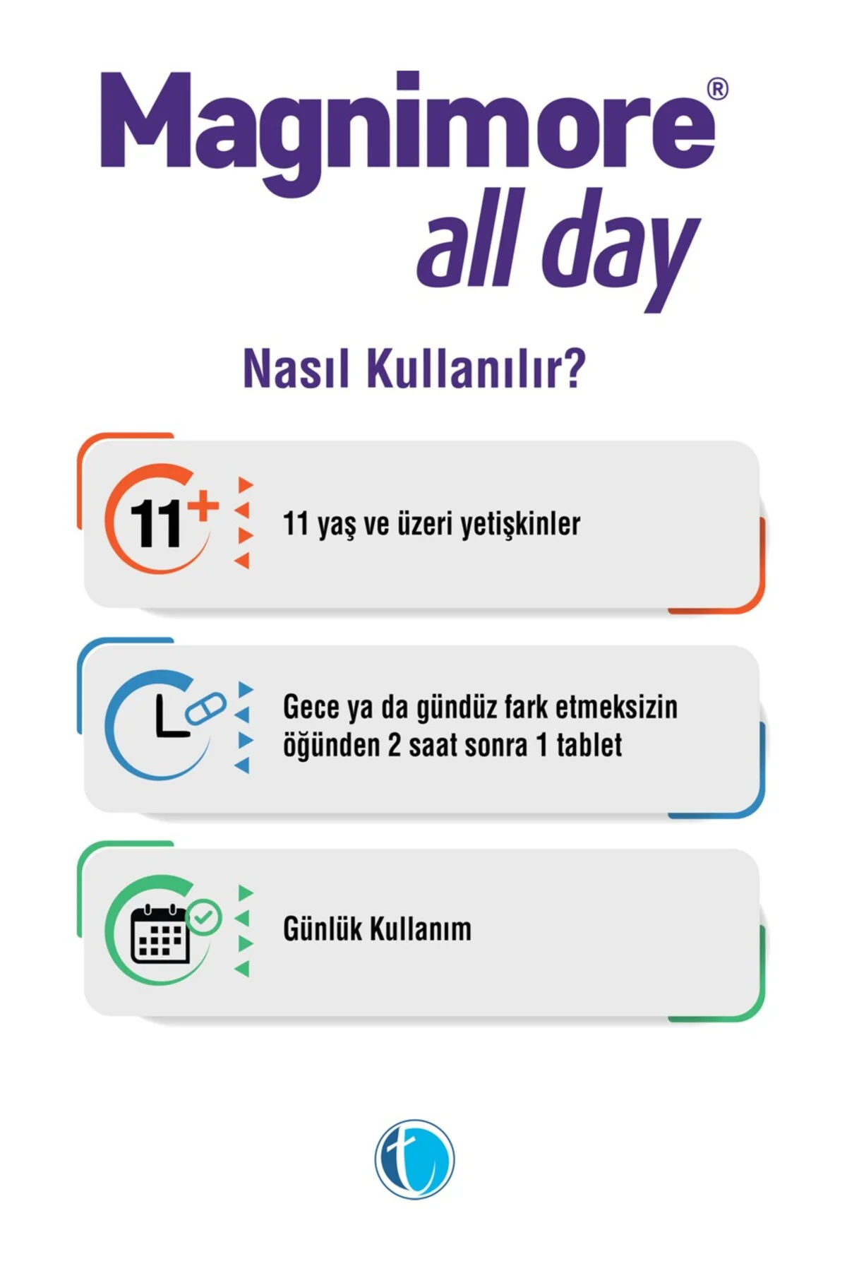 All Day 30 Tablet
