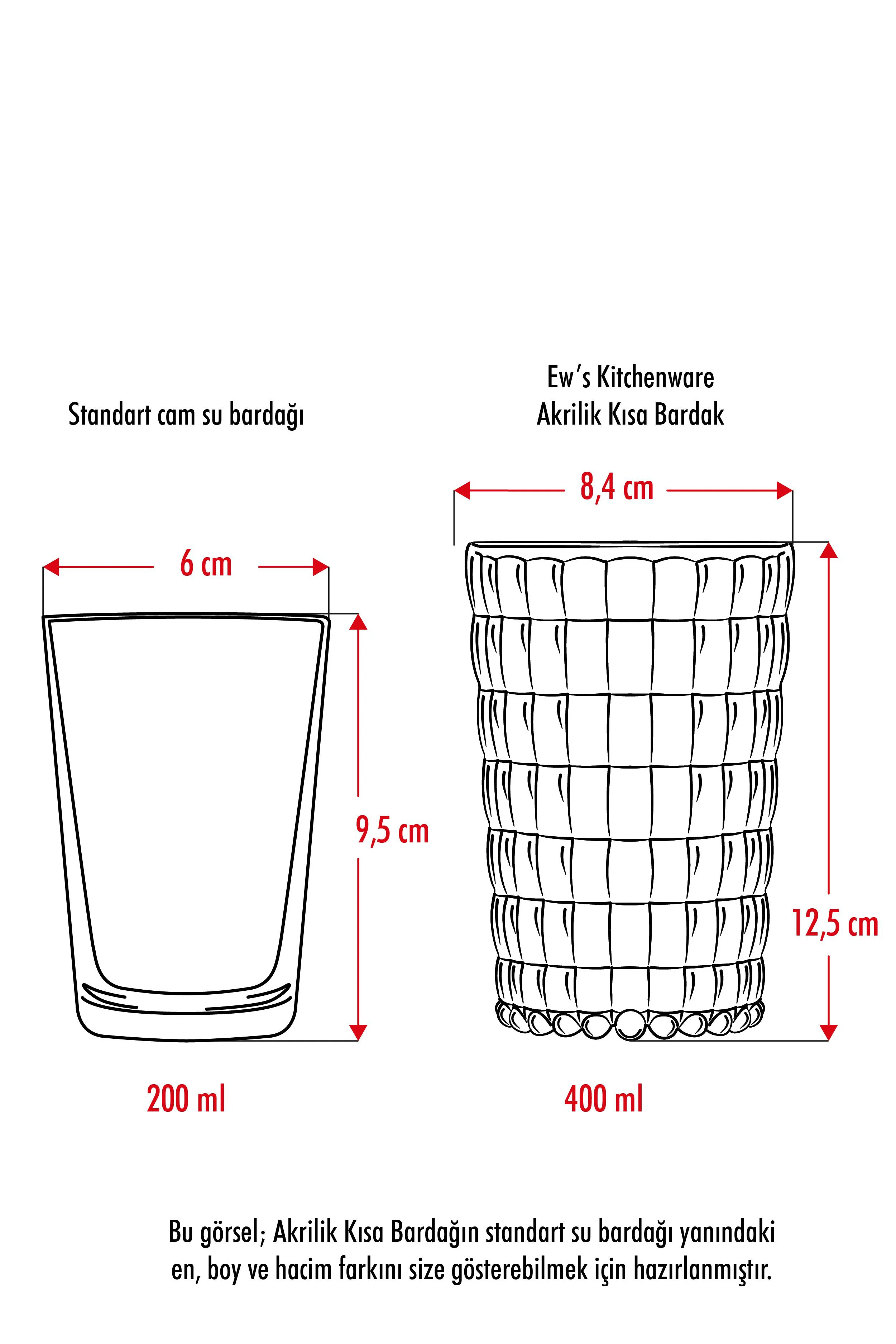 Allegra Beyaz Akrilik Bardak | 400 ml Su, Meşrubat ve Kahve Yanı Sunumlar İçin | Cam Değildir | Kırılmaya Dayanıklı Tekli Allegra Beyaz Akrilik Bardak | 400 ml Su, Meşrubat ve Kahve Yanı Sunumlar İçin | Cam Değildir | Kırılmaya Dayanıklı Tekli