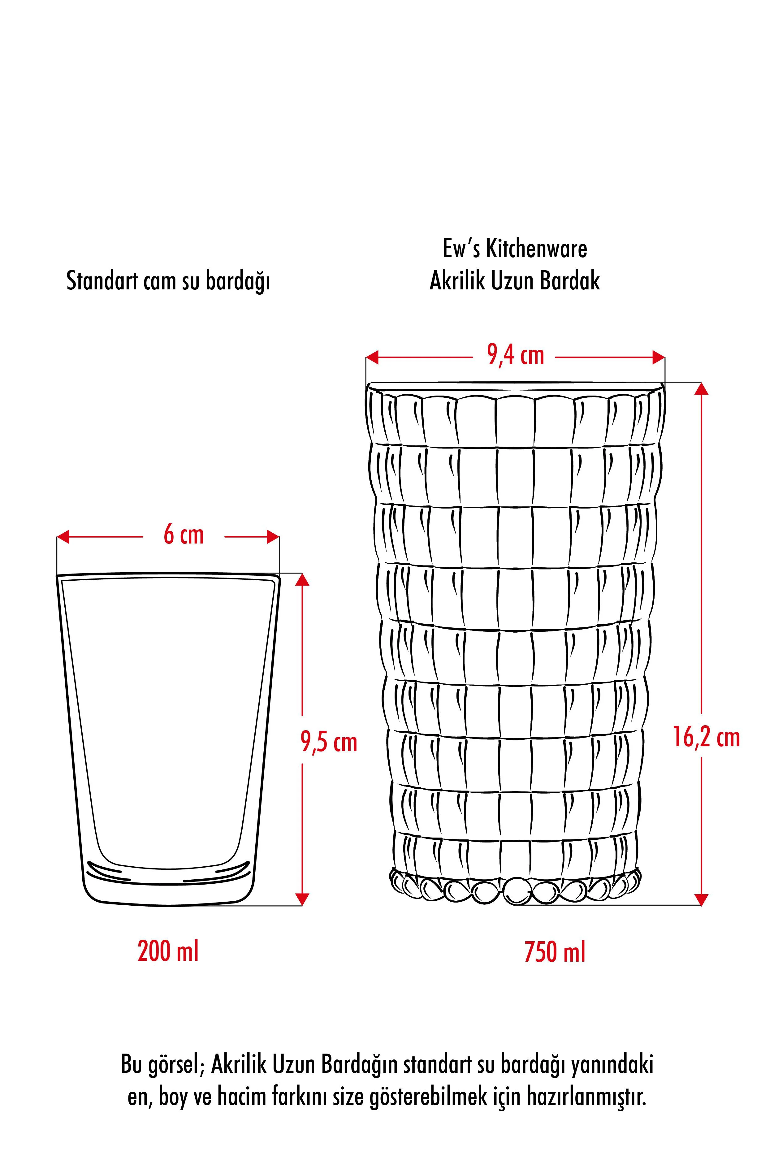 Allegra Kırılmaz Şeffaf Akrilik Bardak - 750 ml