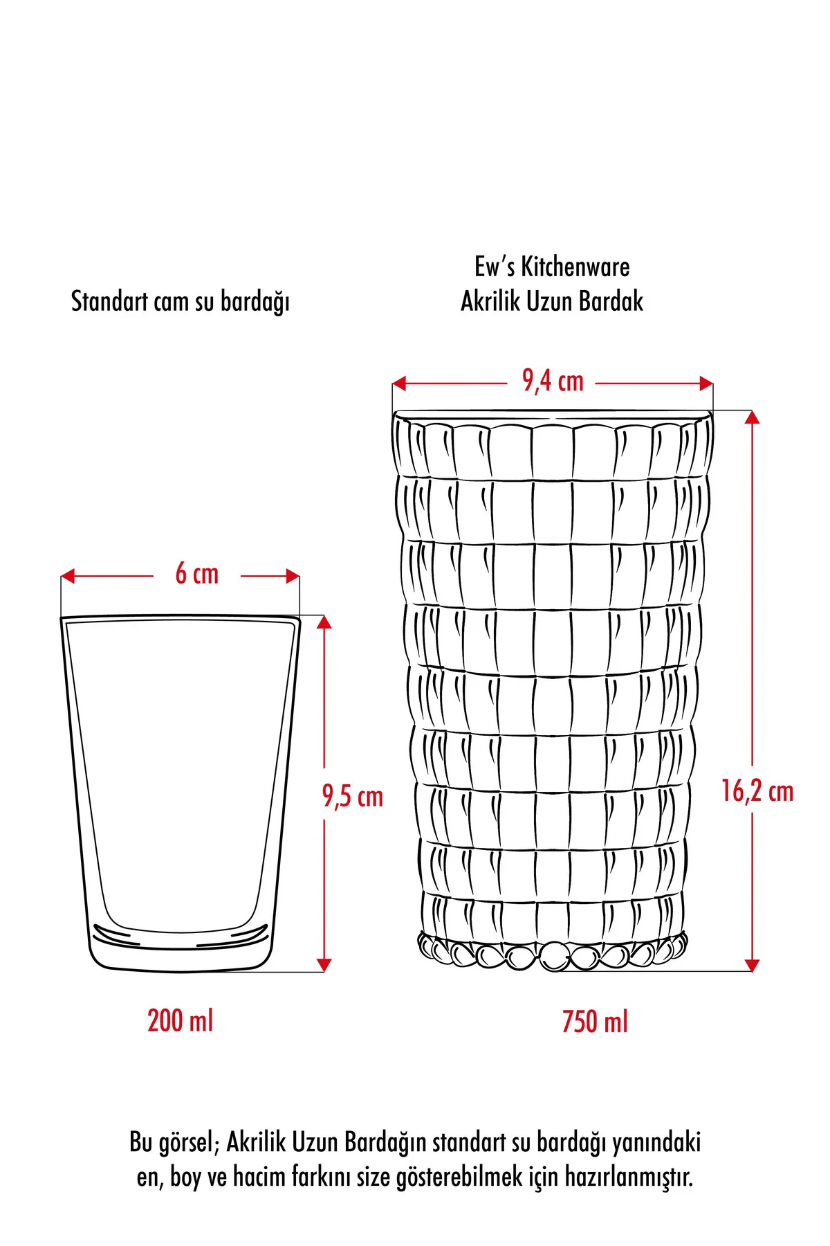 Allegra Koyu Yeşil 6’lı Bardak Seti 750 ml Akrilik Malzeme - Cam Değildir Kırılmaya Dayanıklı Allegra Koyu Yeşil 6’lı Bardak Seti 750 ml Akrilik Malzeme - Cam Değildir Kırılmaya Dayanıklı