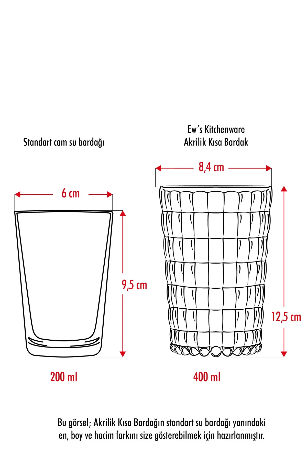 Allegra Şeffaf Akrilik Bardak | 400 ml Su, Meşrubat, Sunum ve Kahve Yanı İçin | Cam Değildir | Kırıl Allegra Şeffaf Akrilik Bardak | 400 ml Su, Meşrubat, Sunum ve Kahve Yanı İçin | Cam Değildir | Kırıl