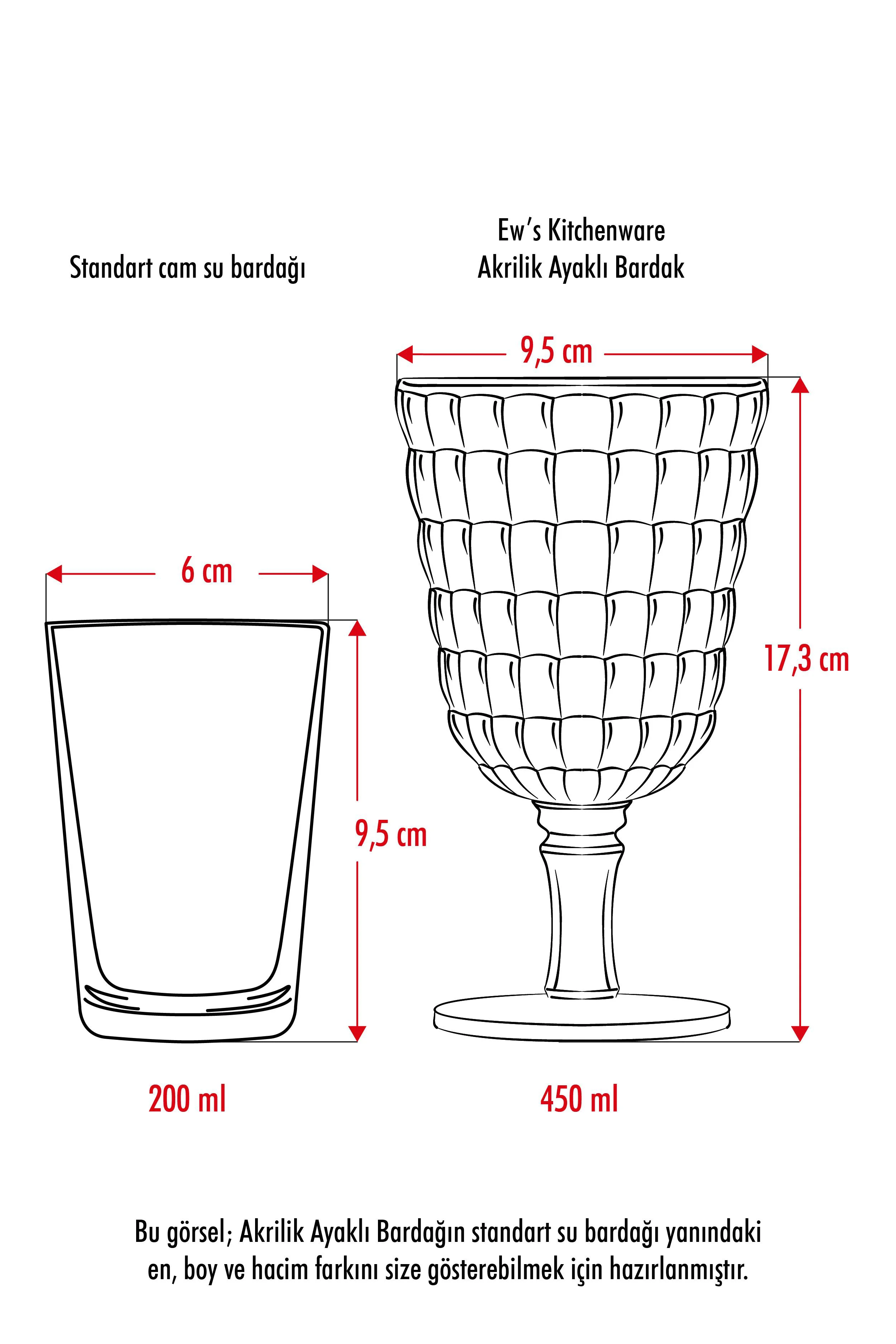 Allegra Şeffaf Kadeh Bardak – 450 ml Kırılmaz Akrilik, Cam Görünümlü & BPA İçermez