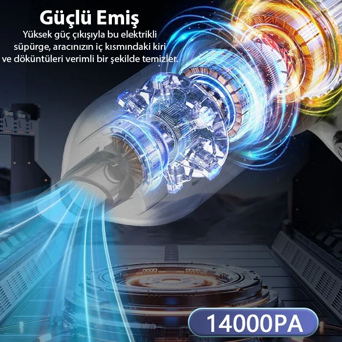 ALLY 14000pa Güçlü Portatif 2 Kademeli Tasinabilir Vakumlu Kablosuz Üflemeli Mini Araç Süpürgesi SW-103-1852 ALLY 14000pa Güçlü Portatif 2 Kademeli Tasinabilir Vakumlu Kablosuz Üflemeli Mini Araç Süpürgesi SW-103-1852