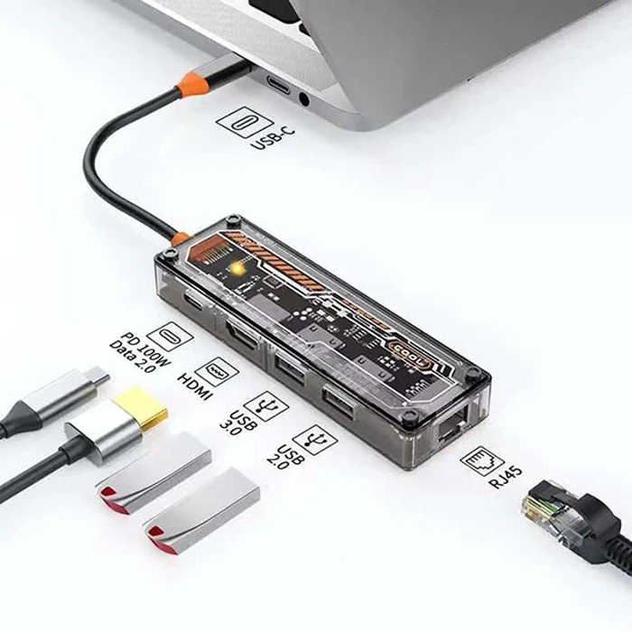 ALLY 5in1 Type-c To USB3.0 + USB2.0 + Type-c PD 100W + HDMI + Ethernet Çoğaltıcı Transparan Hub-1852