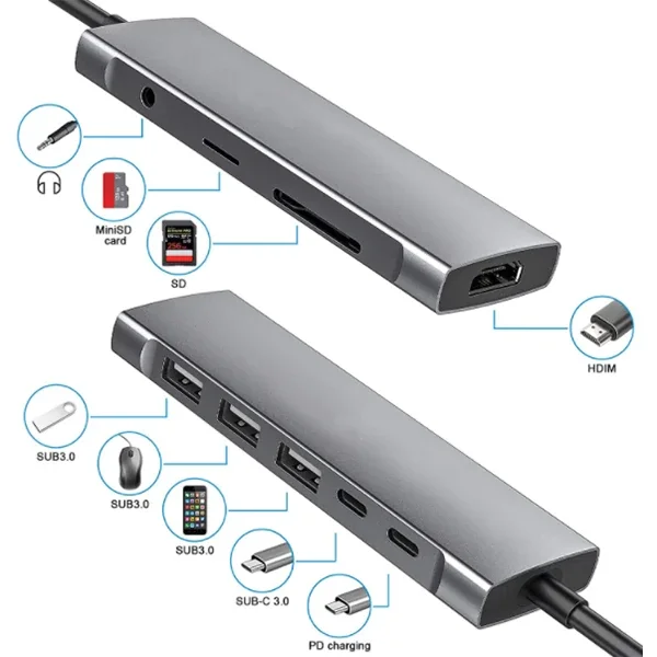 ALLY 9 İn1 Type C Hub 4k 30hz Hdmi Usb 3.0SdPD Adaptör-1852 ALLY 9 İn1 Type C Hub 4k 30hz Hdmi Usb 3.0SdPD Adaptör-1852