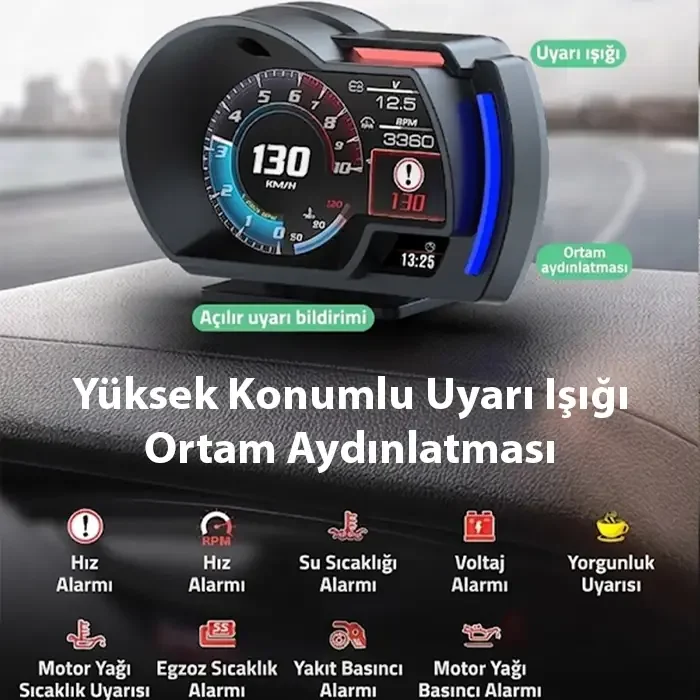 Ally A520 OBD2 + GPS Head Up Display HUD Dijital Hız Göstergesi RPM & Sıcaklık & Basınç Takip Hız Alarmı-1852 Ally A520 OBD2 + GPS Head Up Display HUD Dijital Hız Göstergesi RPM & Sıcaklık & Basınç Takip Hız Alarmı-1852