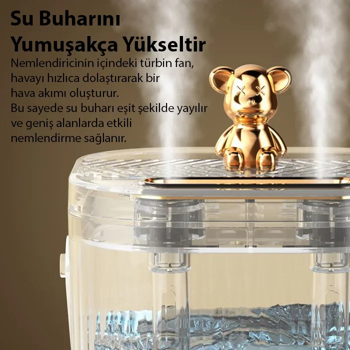 ALLY AquaBreeze 2000 Çift Buharlı 2L Ev Tipi Hava Nemlendirici-1852 ALLY AquaBreeze 2000 Çift Buharlı 2L Ev Tipi Hava Nemlendirici-1852