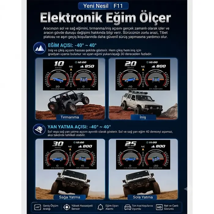Ally F11 OBD2 + GPS Head Up Display HUD Dijital Hız Göstergesi-1852 Ally F11 OBD2 + GPS Head Up Display HUD Dijital Hız Göstergesi-1852