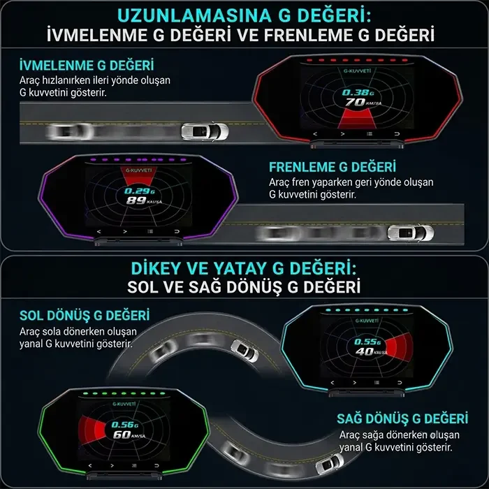 Ally F11 OBD2 + GPS Head Up Display HUD Dijital Hız Göstergesi-1852 Ally F11 OBD2 + GPS Head Up Display HUD Dijital Hız Göstergesi-1852