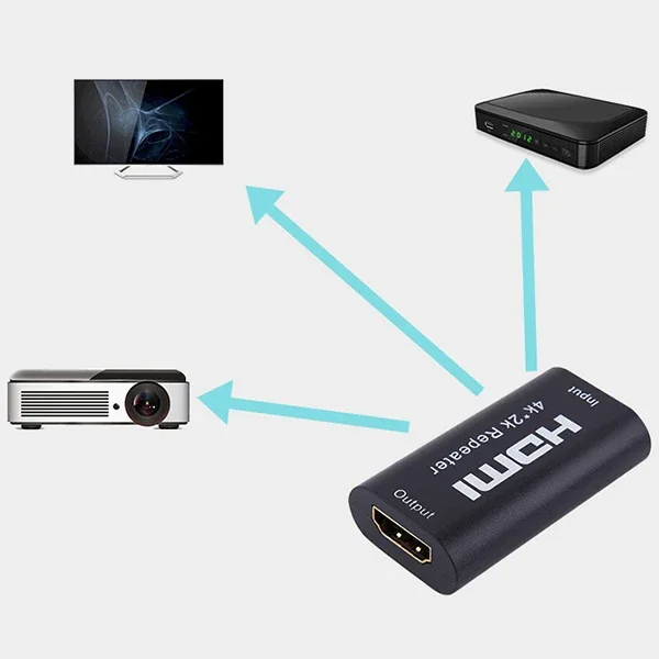 Ally Hdmi140 Repeater Hdmi Tekrarlayıcı 4k-2k Adaptör-1852 Ally Hdmi140 Repeater Hdmi Tekrarlayıcı 4k-2k Adaptör-1852