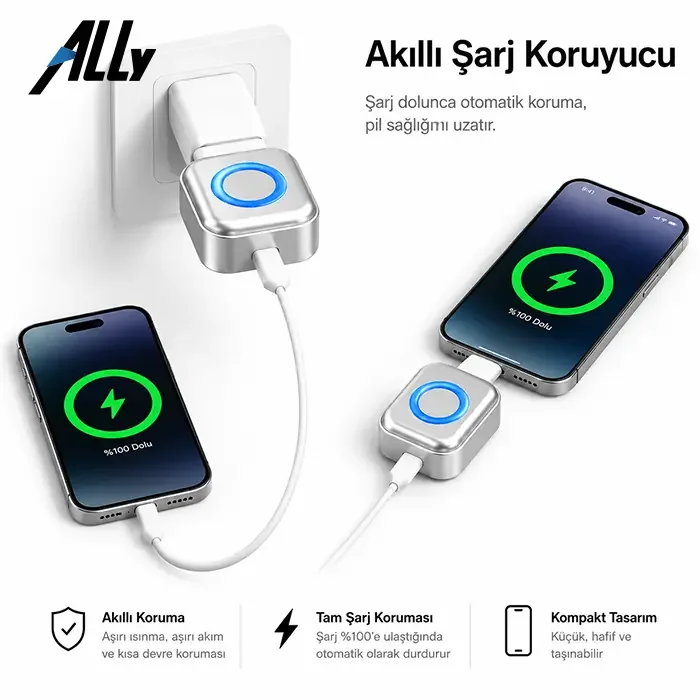 ALLY HyperCharge 140W AI Akıllı Şarj Kesici Adaptör – Şarj Dolunca Otomatik Kapanan Batarya Koruyucu-1852 ALLY HyperCharge 140W AI Akıllı Şarj Kesici Adaptör – Şarj Dolunca Otomatik Kapanan Batarya Koruyucu-1852
