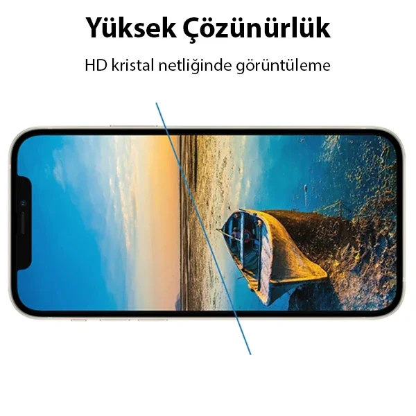 Ally iPhone 13 Mini 5.4 9D Full Tempered Cam Ekran Koruyucu-1852