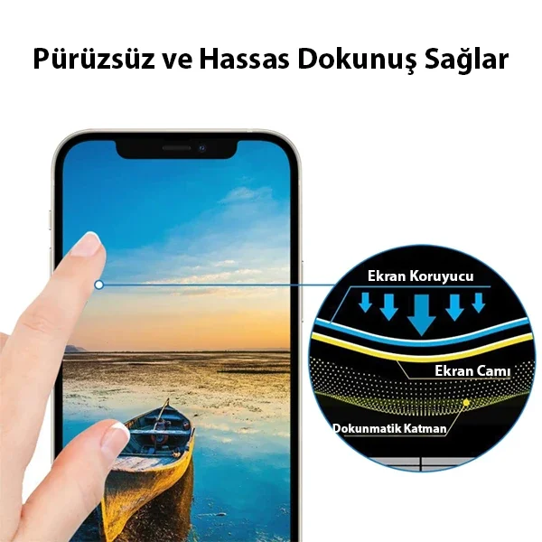 Ally iPhone 13 Mini 5.4 9D Full Tempered Cam Ekran Koruyucu-1852