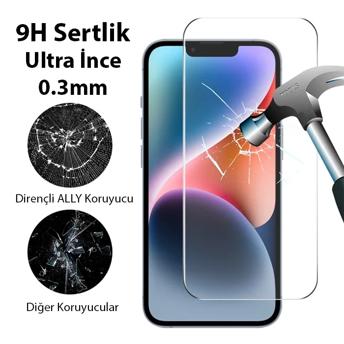 Ally iPhone 15 Plus Full HD Tempered Kırılmaz Cam Ekran Koruyucu-1852 Ally iPhone 15 Plus Full HD Tempered Kırılmaz Cam Ekran Koruyucu-1852