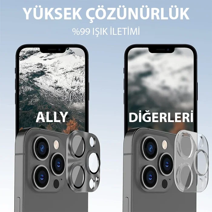 ALLY iPhone 15 Pro-15 Pro Max Metal Tempered Kamera Lens Koruyucu-1852 ALLY iPhone 15 Pro-15 Pro Max Metal Tempered Kamera Lens Koruyucu-1852 Fiyatı, Yorumları ve Özellikleri