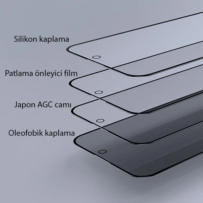 ALLY İPhone 15 Pro 3D Full Privacy Gizlilik Cam Ekran Koruyucu Anti-Spy-1852 ALLY İPhone 15 Pro 3D Full Privacy Gizlilik Cam Ekran Koruyucu Anti-Spy-1852