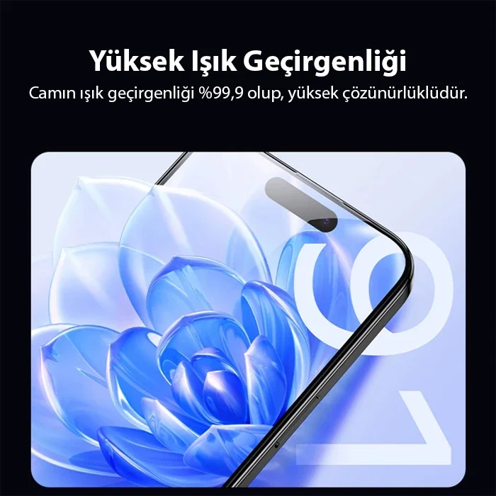 Ally iPhone 15 Pro Full Hd Kırılmaz Cam Ekran Koruyucu-1852 Ally iPhone 15 Pro Full Hd Kırılmaz Cam Ekran Koruyucu-1852