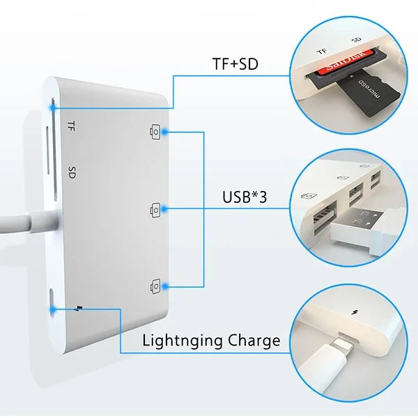 Ally İPhone Lightning To TfSd Card Reader Usb 3.Kamera Adaptörü-1852