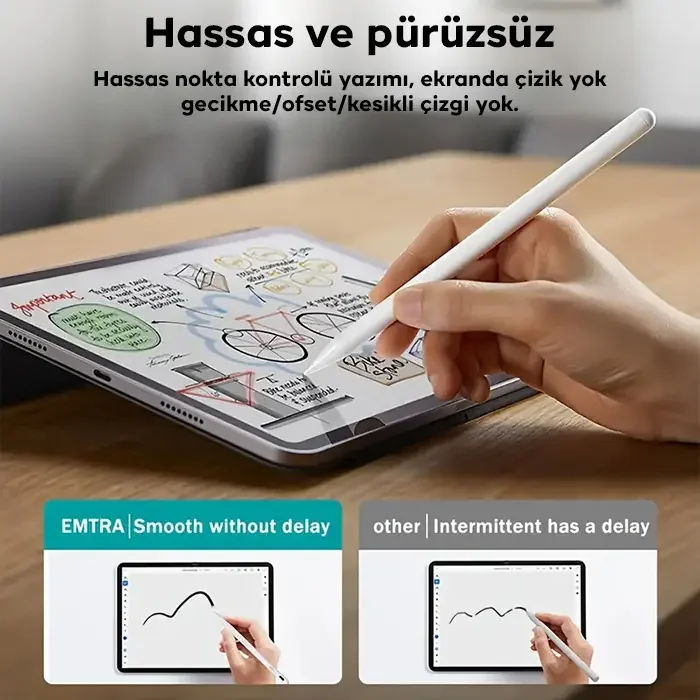 Ally K-2259 Apple iPad 2018 sonrası içinTablet Dokunmatik Kalem-1852 Ally K-2259 Apple iPad 2018 sonrası içinTablet Dokunmatik Kalem-1852