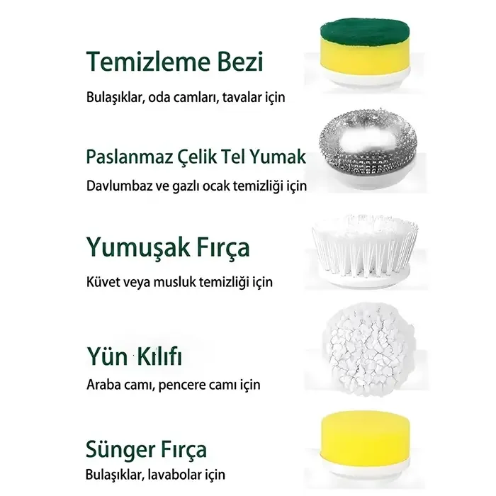 Ally Magic Brush Şarjlı Temizleme Fırçası Yedek Başlık Seti 5 Adet - 5775