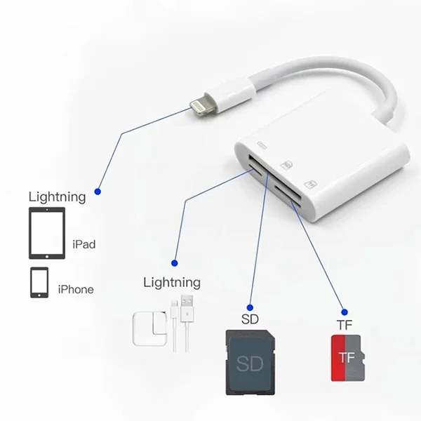 ALLY NK-101Y Pro 3 İn 1 İPhone Lightning to SD-TF Çevirici Adaptör-1852 ALLY NK-101Y Pro 3 İn 1 İPhone Lightning to SD-TF Çevirici Adaptör-1852
