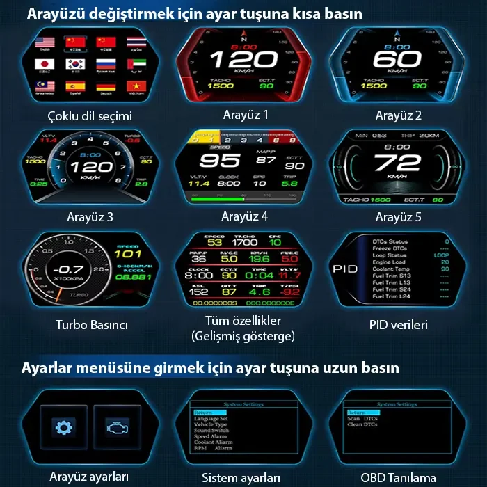Ally P17 HUD OBD2 &amp; GPS Çift Sistemli Araç Bilgisayarı | Dijital Kilometre Su ve Yağ Sıcaklığı Ölçer Hız &amp; Alarm Göstergeli Oto Elektroniği-18