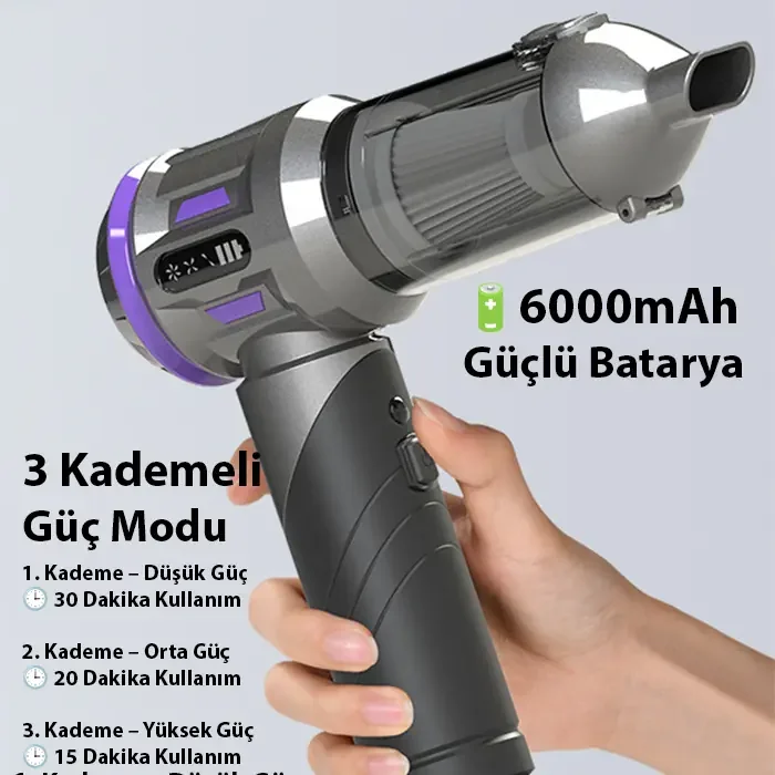 ALLY Powerjet Pro 20000pa Güçlü Portatif 3 Kademeli Tasinabilir Vakumlu Kablosuz Üflemeli Mini Araç Süpürgesi-1852 ALLY Powerjet Pro 20000pa Güçlü Portatif 3 Kademeli Tasinabilir Vakumlu Kablosuz Üflemeli Mini Araç Süpürgesi-1852