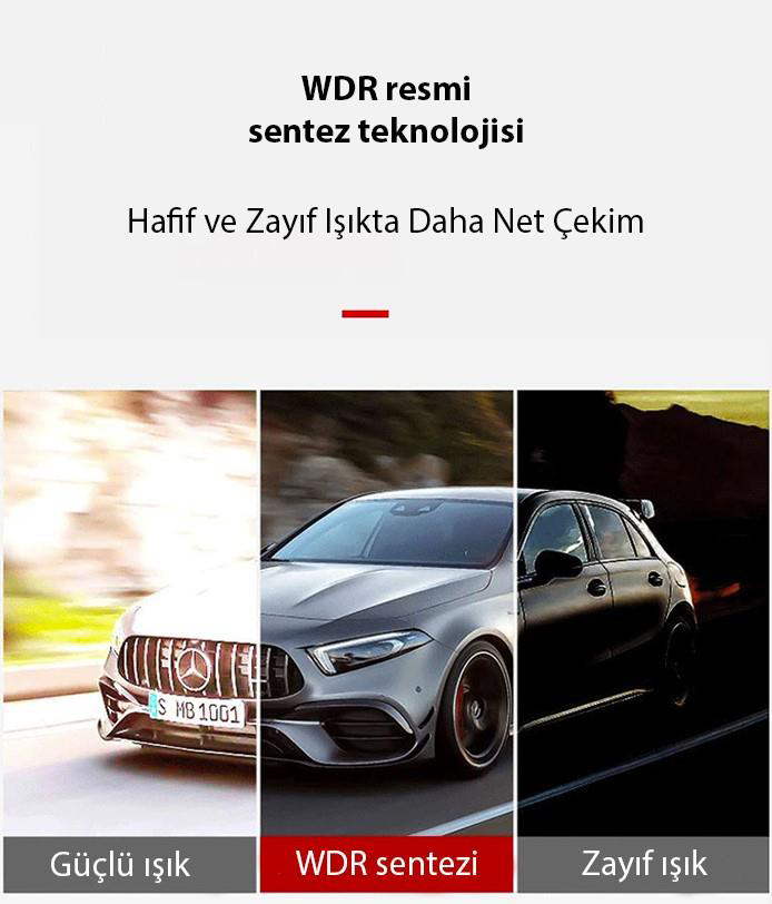 Ally  Q3 Geniş Açili Gece Görüşlü Hd Wifi Araç Kamerasi