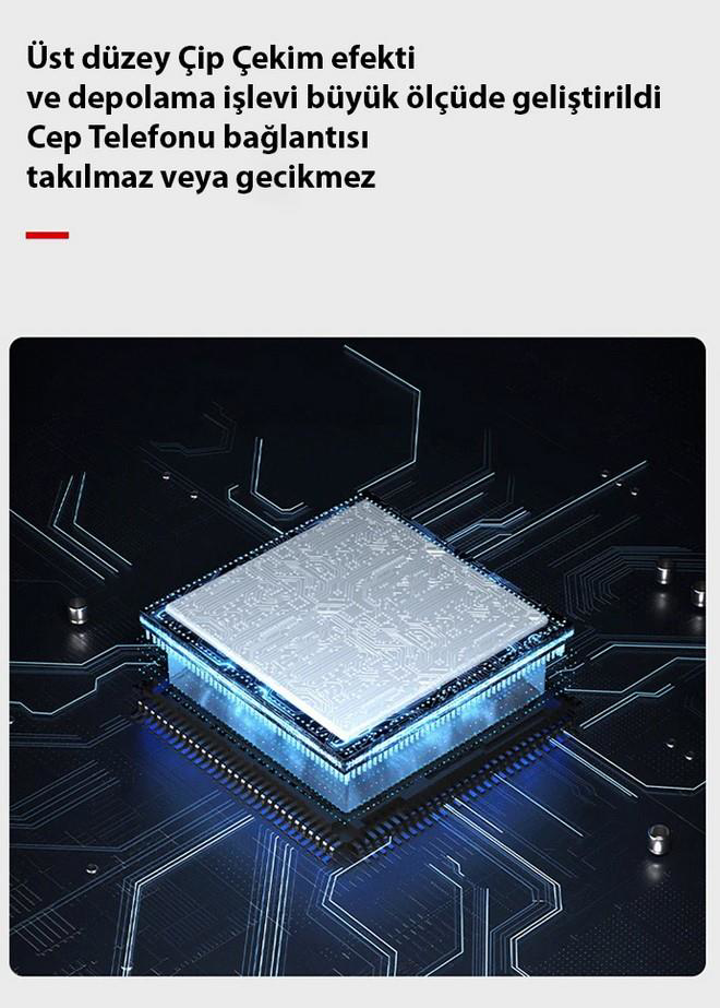 Ally  Q3 Geniş Açili Gece Görüşlü Hd Wifi Araç Kamerasi