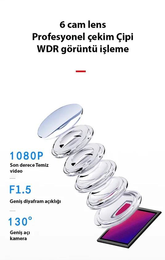 Ally  Q3 Geniş Açili Gece Görüşlü Hd Wifi Araç Kamerasi