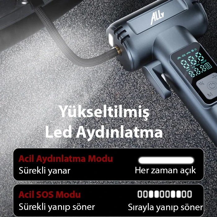 Ally ST-5530 Dijital Şarjlı Araç Lastik Hava Şişirme Pompası Powerbank Pencere kırıcı-1852 Ally ST-5530 Dijital Şarjlı Araç Lastik Hava Şişirme Pompası Powerbank Pencere kırıcı-1852