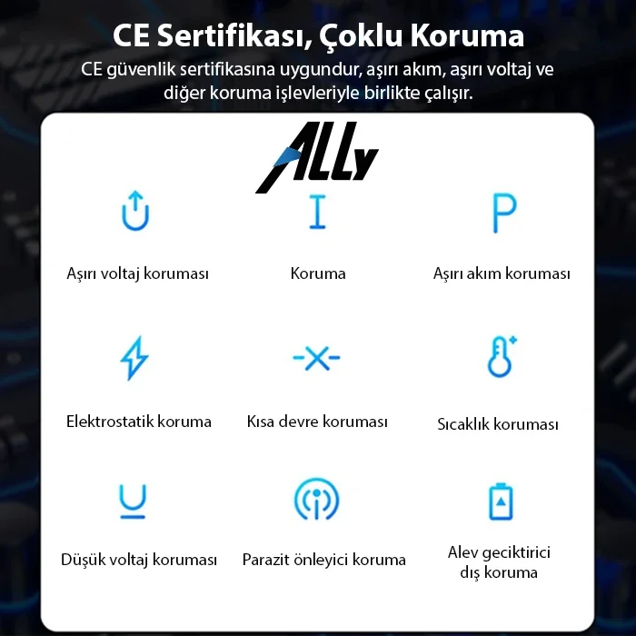 Ally TE-PD14 30W Type-C- USB C Hızlı Şarj Adaptörü-1852 Ally TE-PD14 30W Type-C- USB C Hızlı Şarj Adaptörü-1852