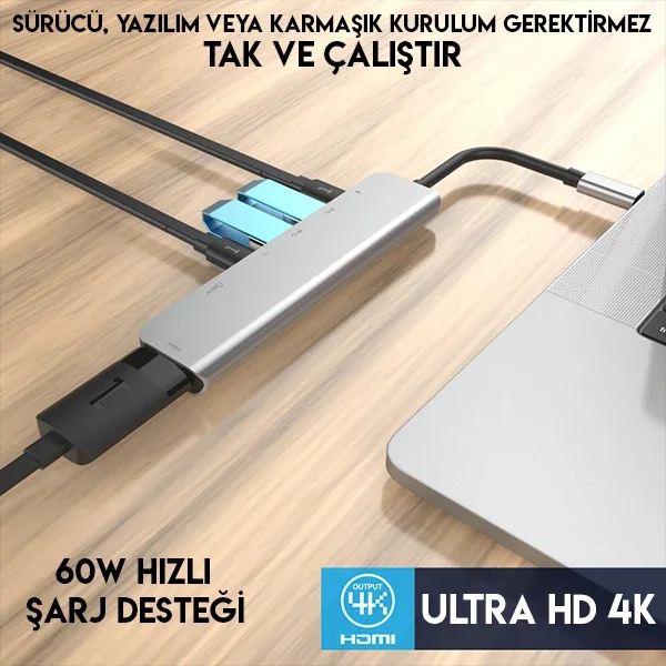 Ally Usb (Type-C to 7in1 Hdtv 2XUSB+PD) SD&TF Okuyucu Hub Adaptör Çoklayıcı-1852 Ally Usb (Type-C to 7in1 Hdtv 2XUSB+PD) SD&TF Okuyucu Hub Adaptör Çoklayıcı-1852