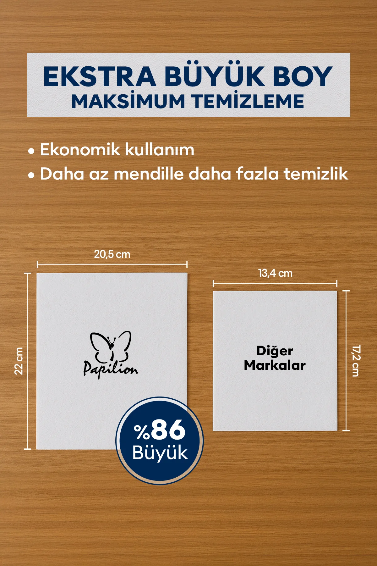 Aloe Vera ve E Vitamin Destekli Islak Yetişkin Temizleme Havlusu 6x50 – 300 Yaprak Ekonomik Paket Fiyatı, Yorumları ve Özellikleri