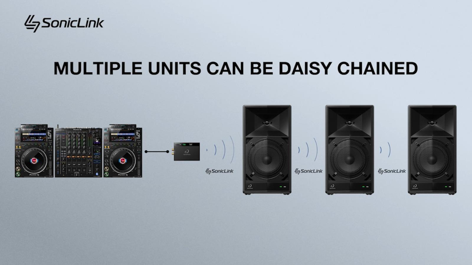 Pioneer Alphatheta Wave-Eight 8" Kablosuz Taşinabilir Aktif Dj Hoparlör Pioneer Alphatheta Wave-Eight 8" Kablosuz Taşinabilir Aktif Dj Hoparlör