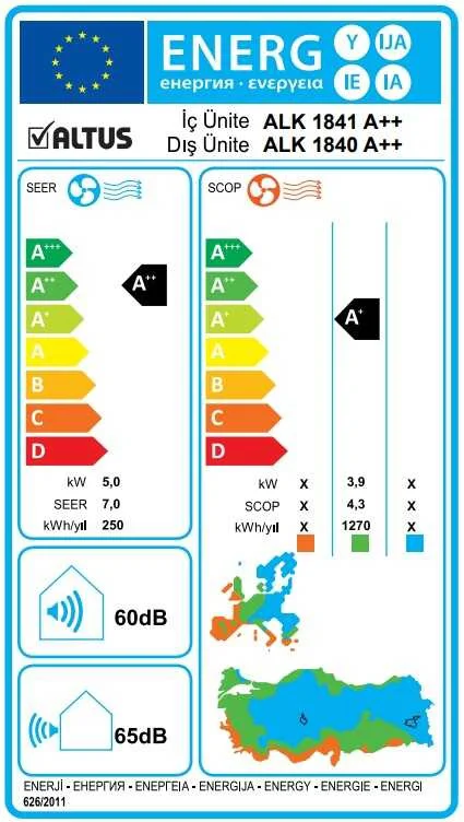 Altus ALK 1840 18000 BTU Inverter Duvar Tipi Klima Fiyatı, Yorumları ve Özellikleri