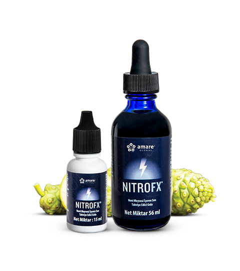 AMARE GLOBAL Nitro FX AMARE GLOBAL Nitro FX