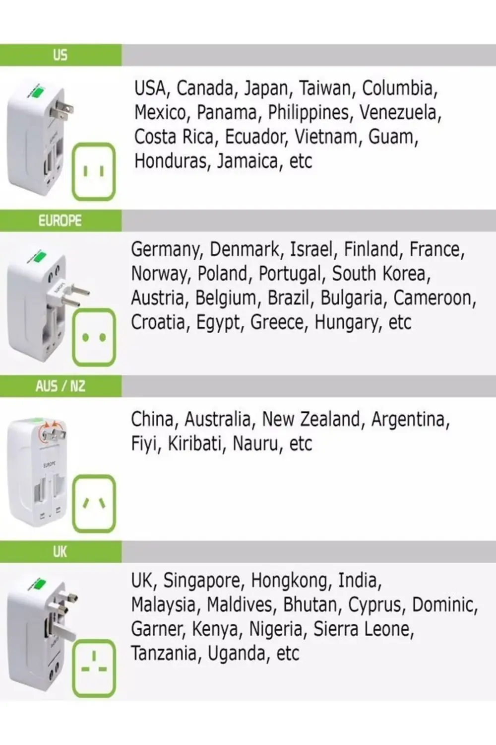 Amerika Ingiltere Priz Ucu Dönüştürücü Çevirici - Çoklu Adaptör